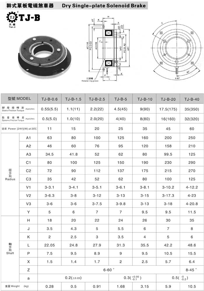 電磁制動(dòng)器選型